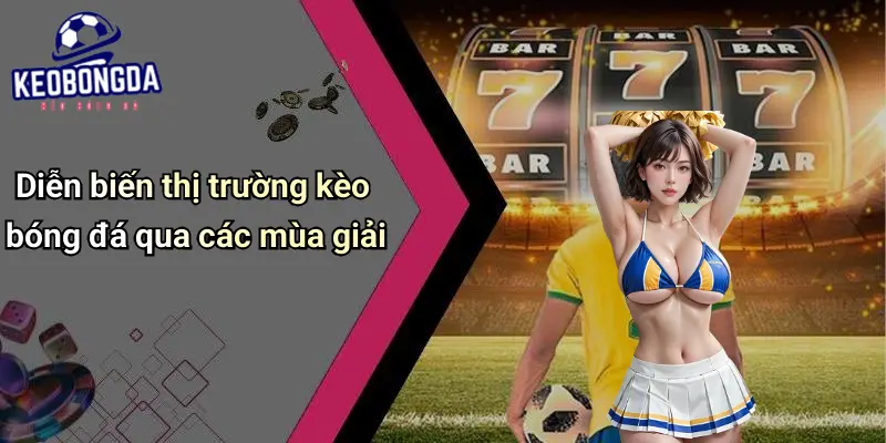 Diễn biến thị trường kèo bóng đá qua các mùa giải