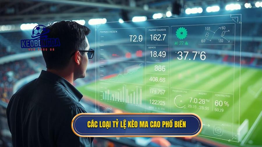 Các loại tỷ lệ kèo Ma Cao phổ biến