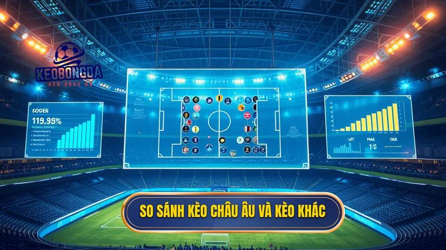 So sánh kèo Châu Âu và kèo khác