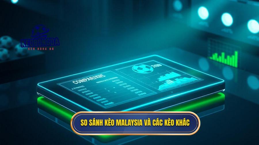 So sánh kèo Malaysia và các kèo khác