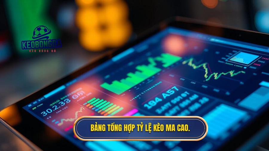 Bảng tổng hợp các thông số Tỷ lệ kèo ma cao thường gặp