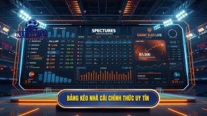 Bảng kèo nhà cái chính thức - Cập nhật tỷ lệ kèo bóng đá hôm nay